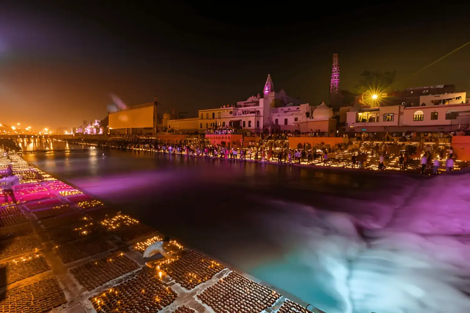 Cultural and Festival Tourism in Uttar Pradesh