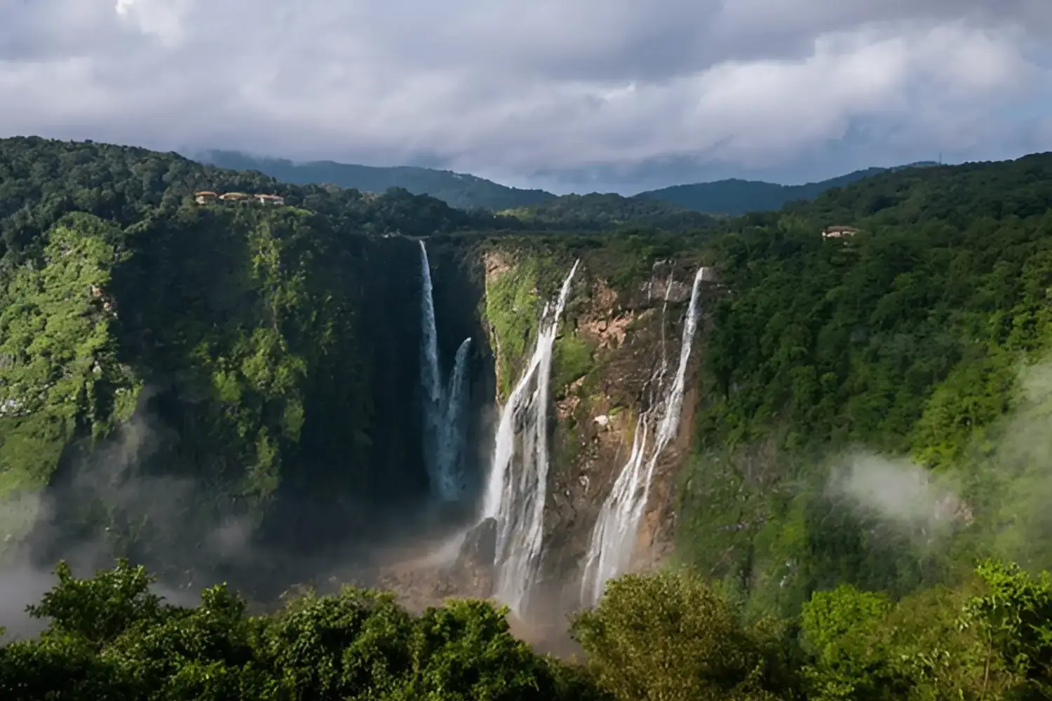Jog Falls - Must Visit Place in Karnataka