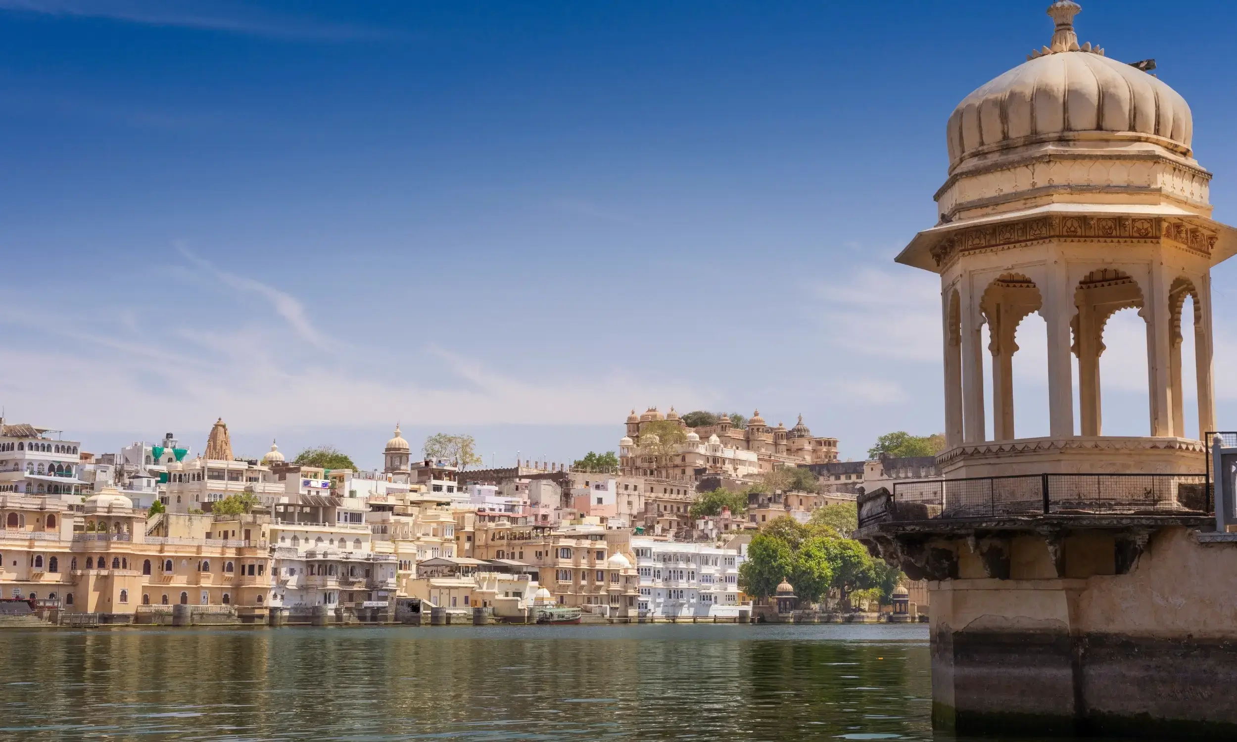 Udaipur Tourism- History of Udaipur